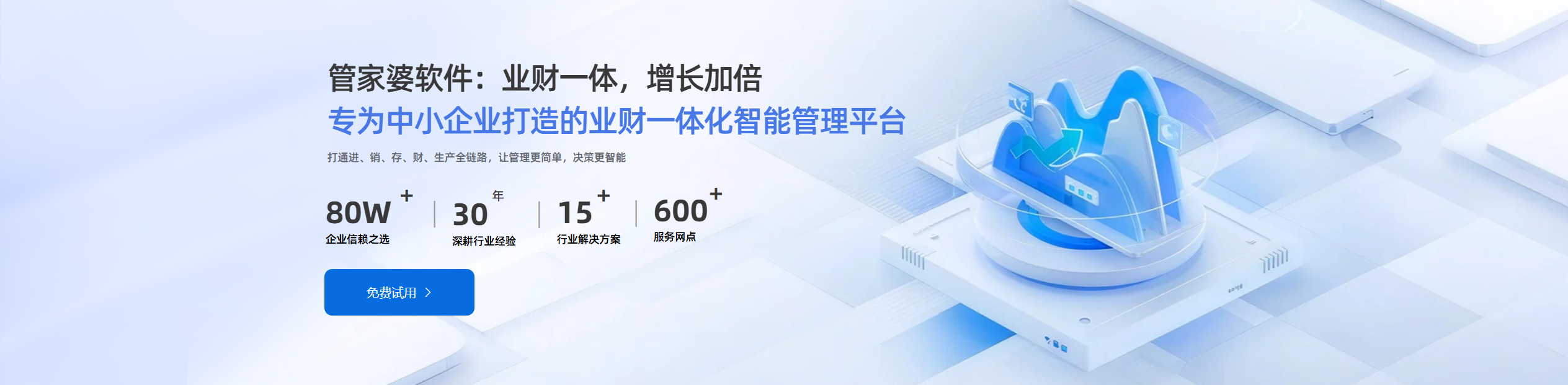 管家婆电商财务进销存系统横幅