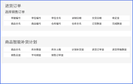 管家婆电商财务报表分析界面